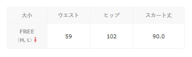 Ladder 蕾絲層疊裙